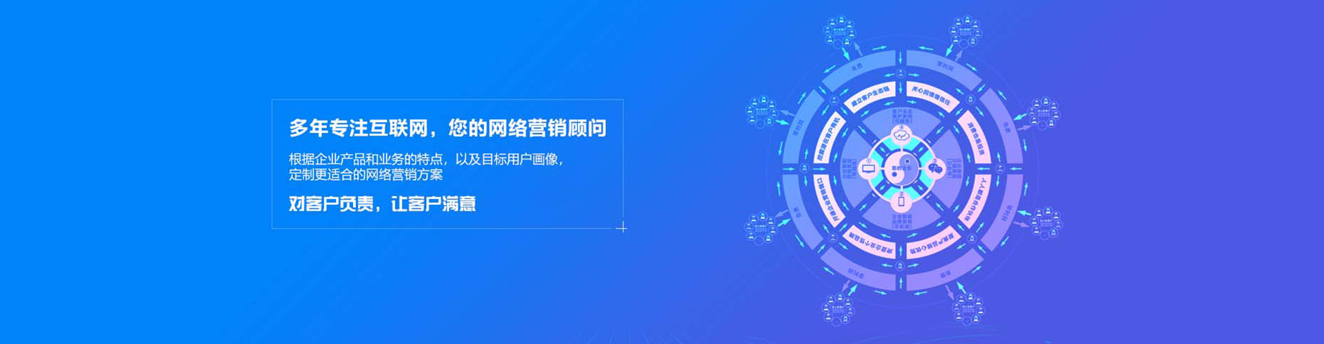 玉溪谷歌sem